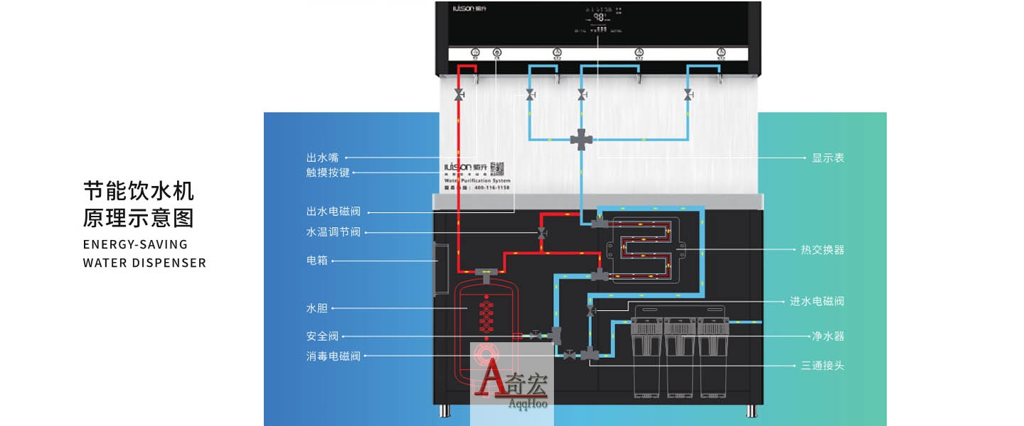 节能饮水机原理示意图.jpg
